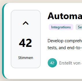 Voting System erlaubt die Priorisierung